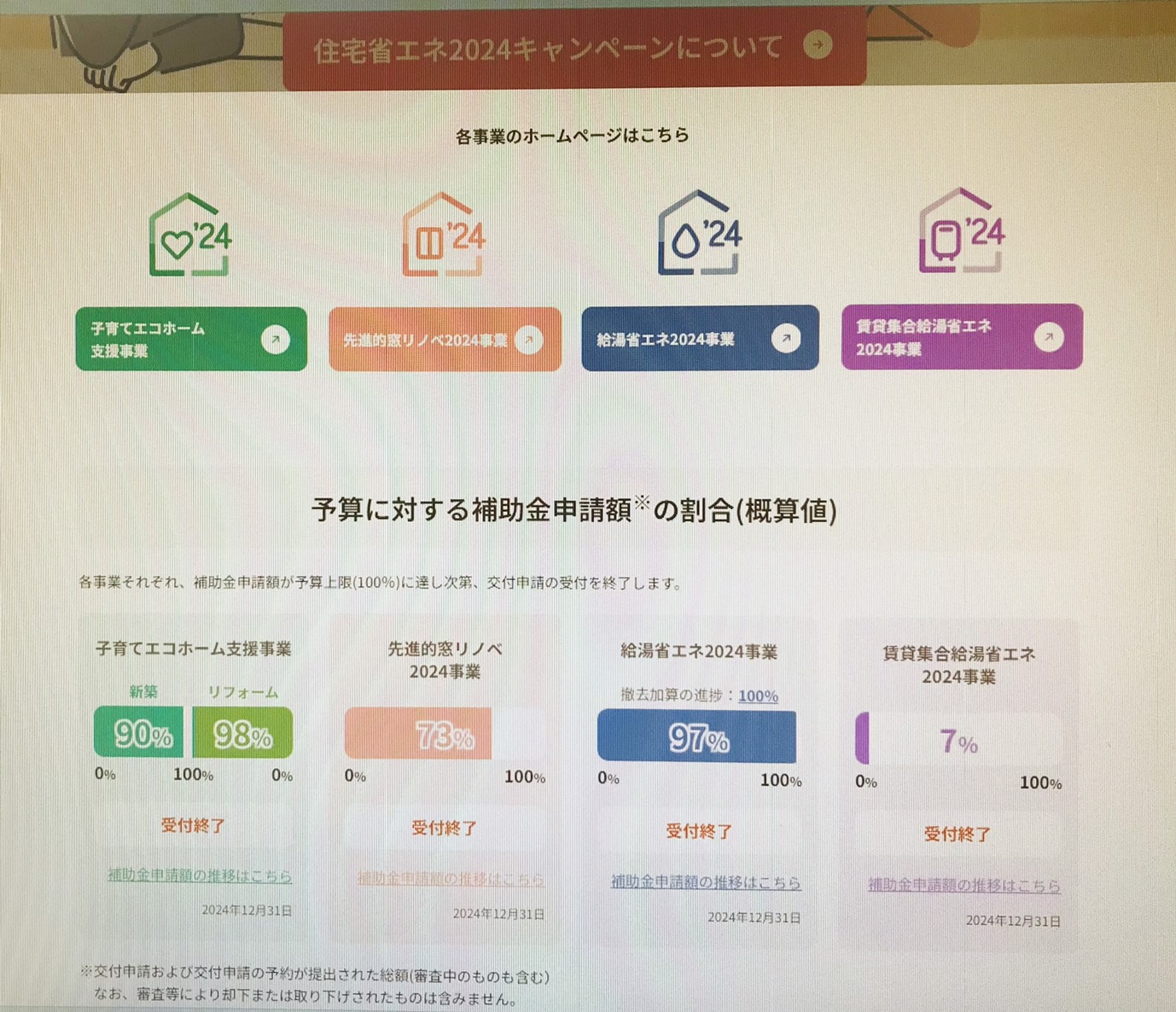 「住宅省エネ2024キャンペーン」全て交付決定となりました